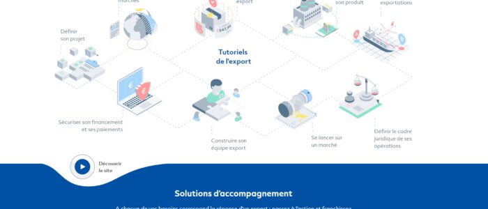 La r&eacute;gion s&rsquo;arme pour l&rsquo;export, au service des entreprises